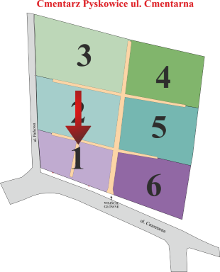 Brak mapy sektorowej