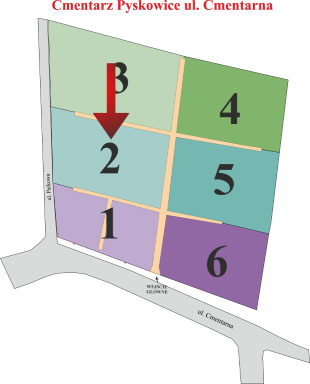 Brak mapy sektorowej