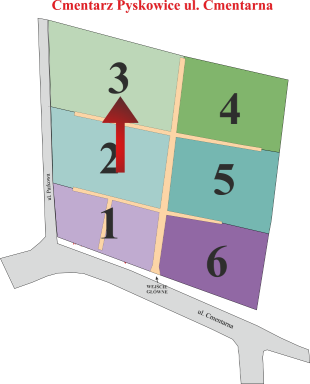 Brak mapy sektorowej