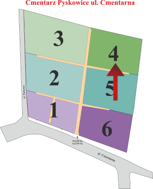 Brak mapy sektorowej