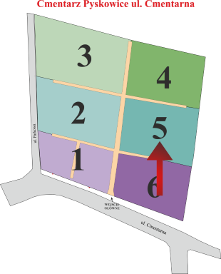 Brak mapy sektorowej